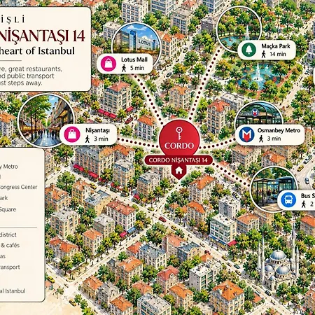2br Modern Flat In Nisantasi 3 Min To Metro Full Ac Istanbul